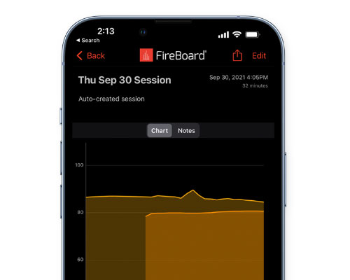 Fireboard 2 Thermometer Drive Mounting Case and Probe Storage ♨️